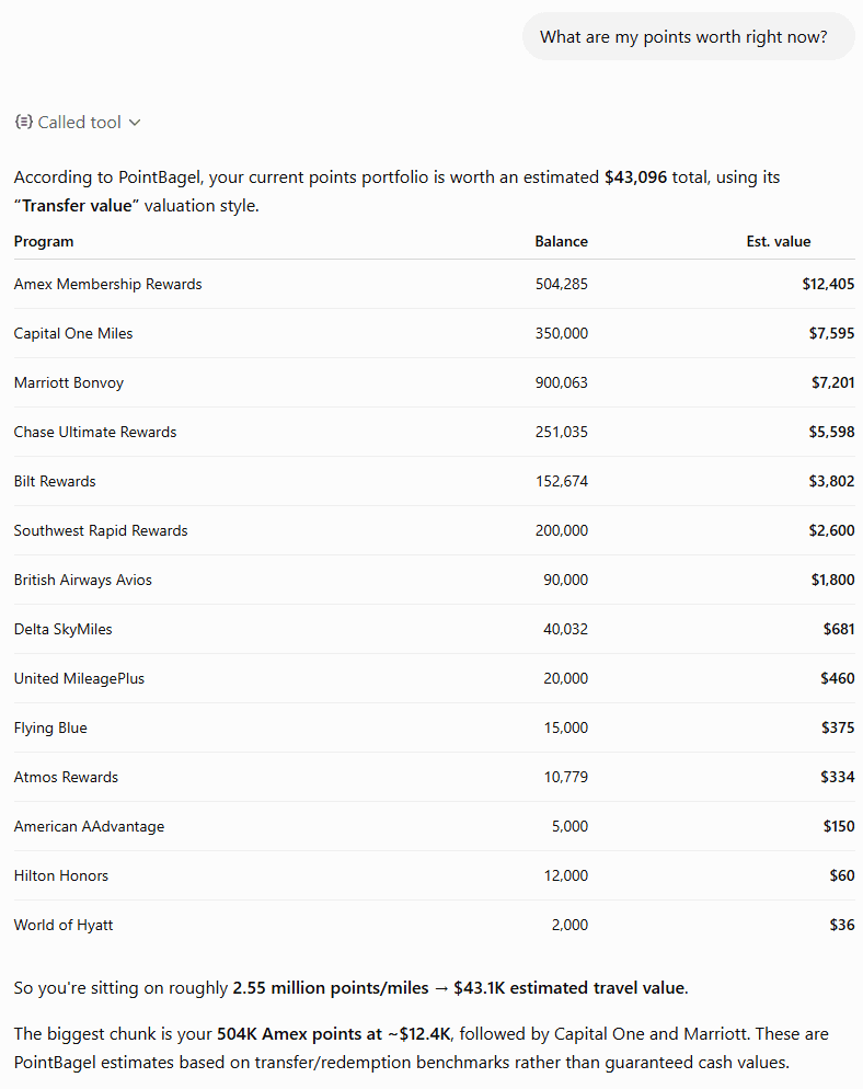 A ChatGPT answer to What are my points worth right now, with the called-tool chip above it, a line attributing the estimated portfolio total to PointBagel and naming the valuation style it used, a table of loyalty programs with the balance and estimated value of each, and a closing note that these are PointBagel estimates based on transfer and redemption benchmarks rather than guaranteed cash values.