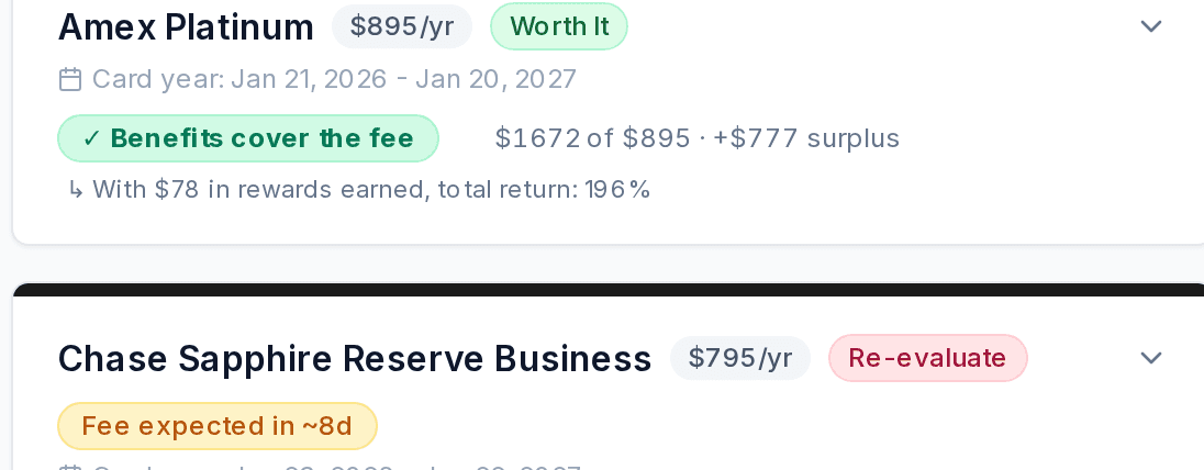 Annual fee verdict view: the Amex Platinum marked "Worth It" with a note that used benefits cover the fee, a +$777 surplus, and a 196% total return; below it a Chase Sapphire Reserve Business flagged "Re-evaluate."