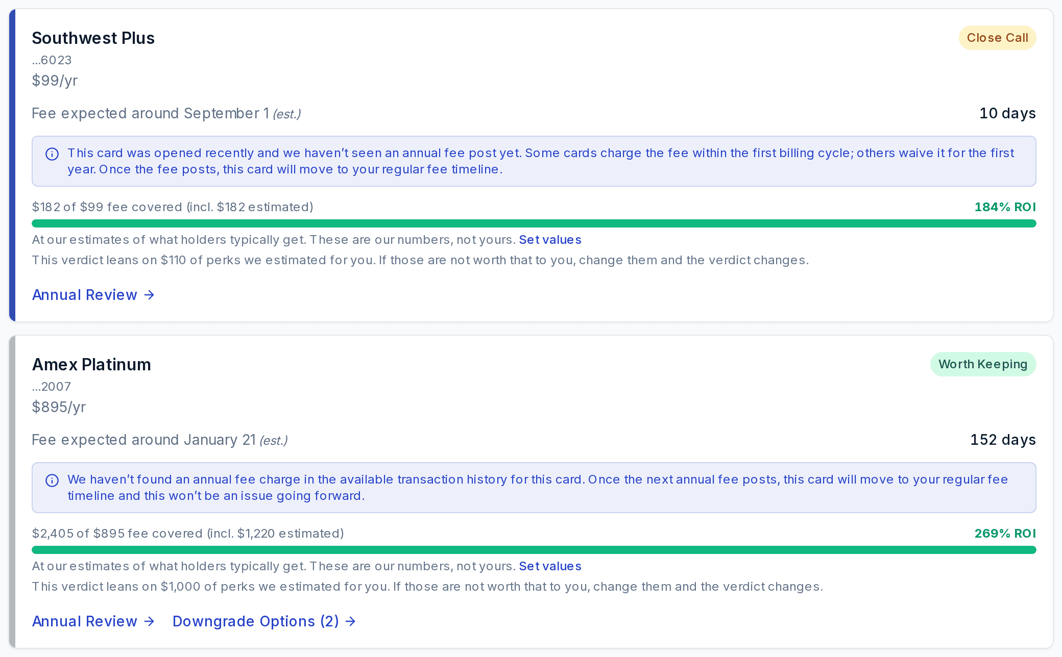 Fee timeline view from an August 2026 sample capture: a Southwest Plus marked "Close Call" with $182 of its $99 fee covered at a 184% return, and an Amex Platinum marked "Worth Keeping" with $2,405 of its $895 fee covered at a 269% return, each card stating the estimated perk values its verdict leans on.